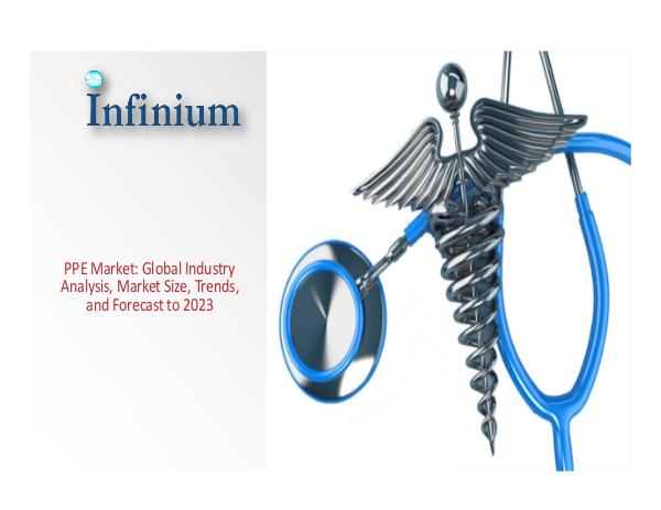 Infinium Global Research PPE Market