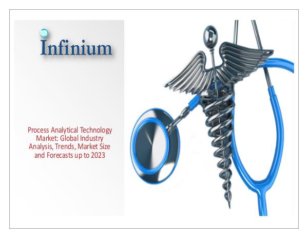 Infinium Global Research Process Analytical Technology Market