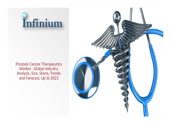 Infinium Global Research Prostate Cancer Therapeutics Market