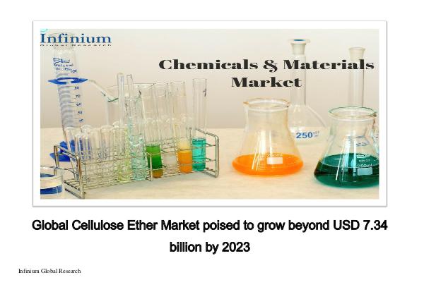 Infinium Global Research Cellulose Ether -IGR