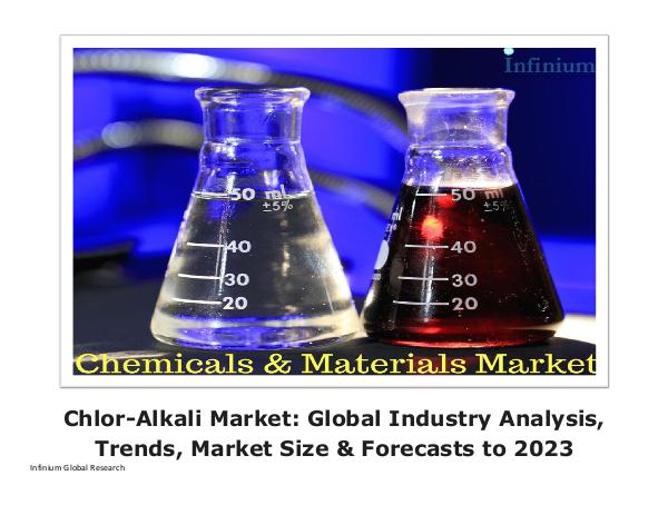 Infinium Global Research Chlor-Alkali Market -IGR
