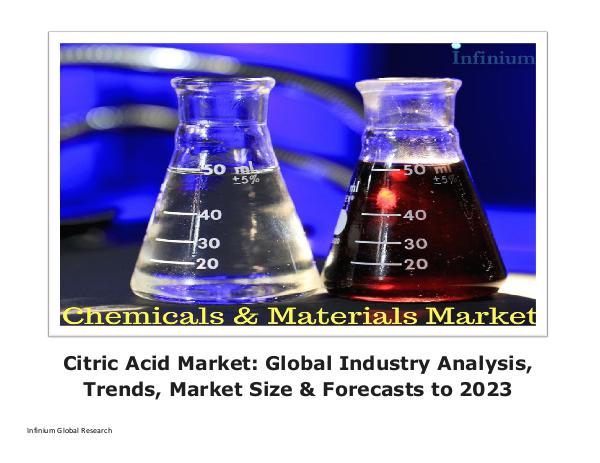 Infinium Global Research Citric Acid Market -IGR