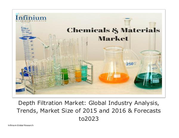 Infinium Global Research Depth Filtration Market -IGR