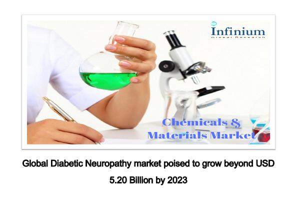 Infinium Global Research Diabetic Neuropathy -IGR