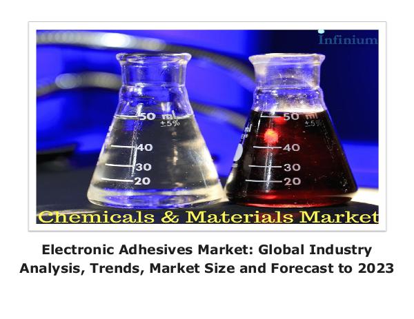 Infinium Global Research Electronic Adhesives Market -IGR