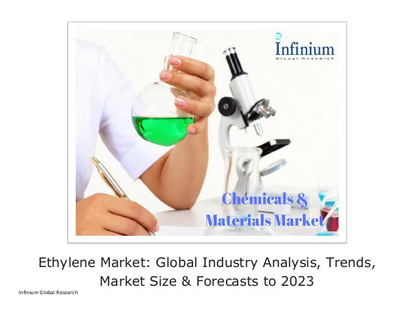 Ethylene Market Global Industry Analysis, Trends,