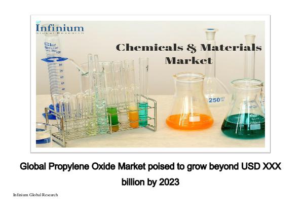 Propylene oxide - IGR