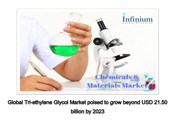 Infinium Global Research Tri-ethylene glycol - IGR