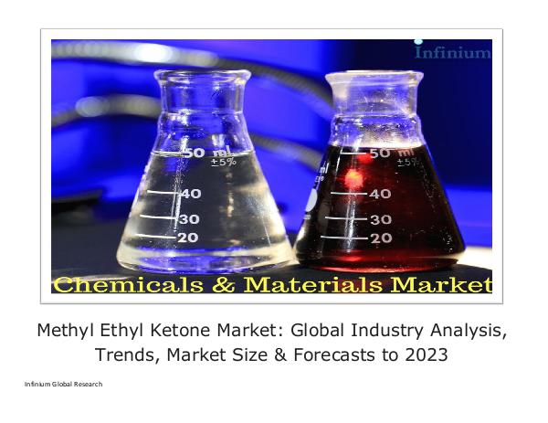 Infinium Global Research Methyl Ethyl Ketone Market Global Industry Analysi