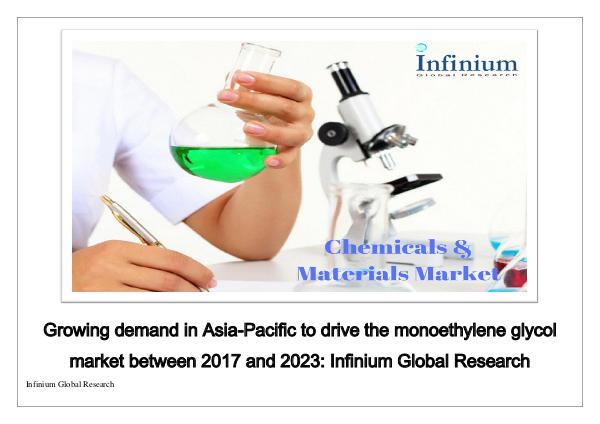 Infinium Global Research Monoethylene Glycol Market  Global Industry Analys