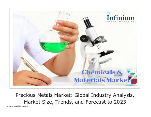 Infinium Global Research Precious Metals Market Global Industry Analysis Ma