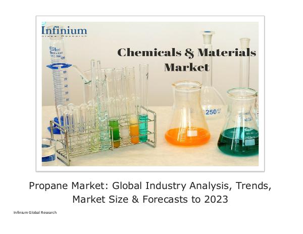 Propane Market Global Industry Analysis Trends Mar