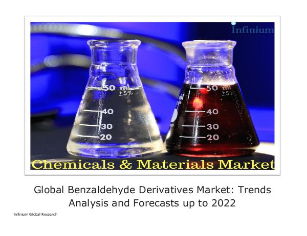 Global Benzaldehyde Derivatives Market Trends Anal