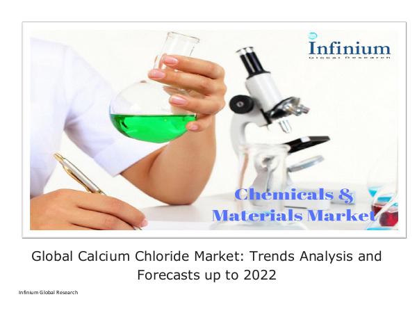 Global Calcium Chloride Market Trends Analysis and