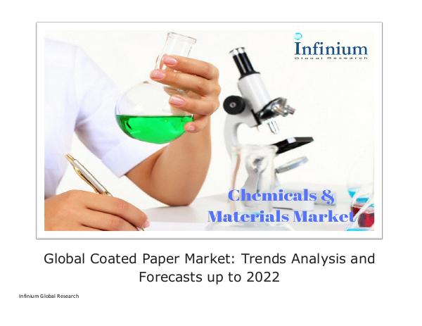 Infinium Global Research Global Coated Paper Market Trends Analysis and For