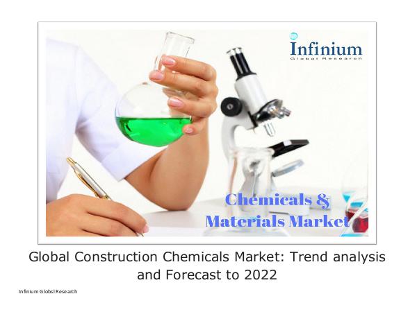 Global Construction Chemicals Market Trend analysi