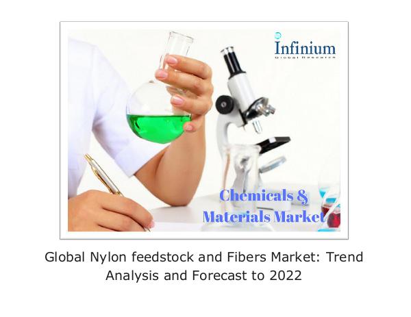 Global Nylon feedstock and Fibers Market Trend Ana