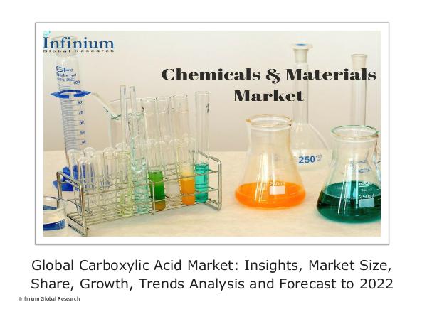 Infinium Global Research Global Carboxylic Acid Market - IGR 2022