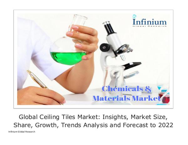 Global Ceiling Tiles Market - IGR 2022
