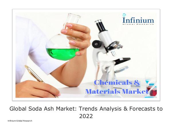 Infinium Global Research Global Soda Ash Market - IGR 2022