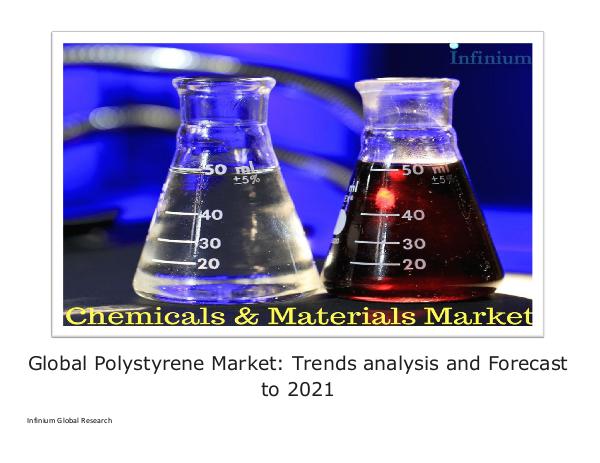 Global Polystyrene Market  - IGR  2021