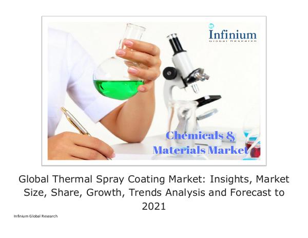 Global Thermal Spray Coating Market - IGR 2021