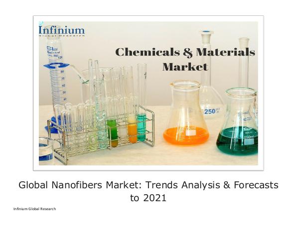 Africa Baby Care Products Market - Infinium Global Research Global Nanofibers Market - IGR 2021