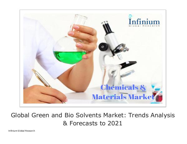 Global Green and Bio Solvents Market - IGR  2021