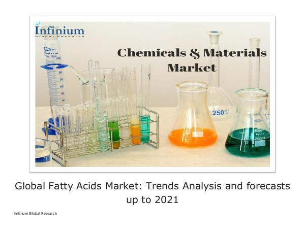Global Fatty Acids Market - IGR 2021