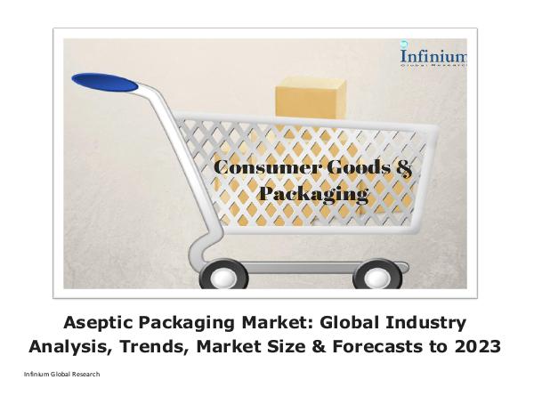 Aseptic Packaging Market Global Industry Analysis,