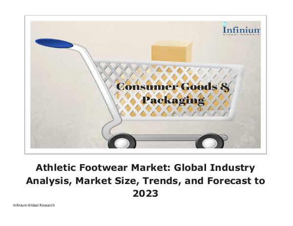 Athletic Footwear Market Global Industry Analysis,
