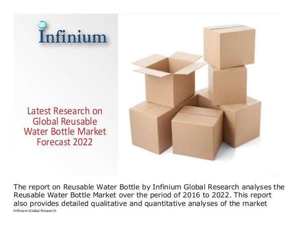 Africa Baby Care Products Market - Infinium Global Research Global Reusable Water Bottle Market