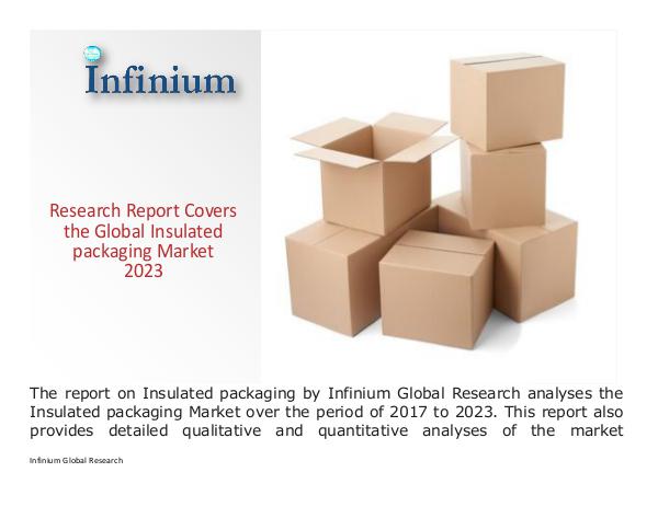 Africa Baby Care Products Market - Infinium Global Research Insulated packaging market