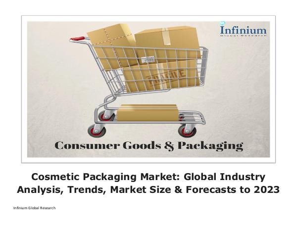Cosmetic Packaging Market Global Industry Analysis