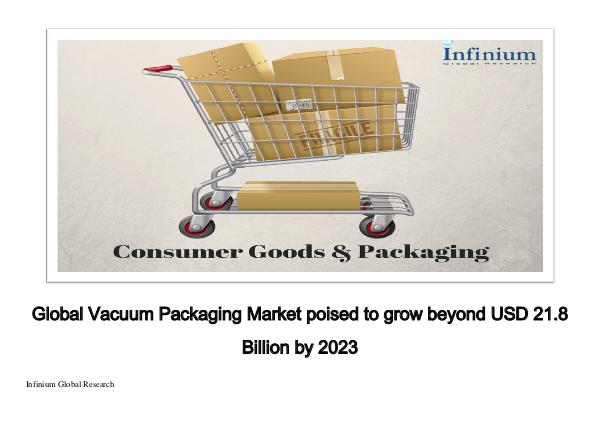 Global Vacuum Packaging Market poised to grow beyo