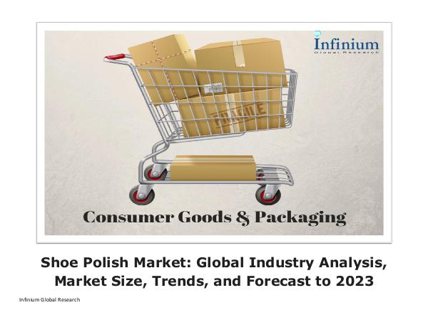 Shoe Polish Market Global Industry Analysis, Marke