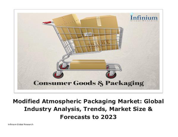 Africa Baby Care Products Market - Infinium Global Research Modified Atmospheric Packaging Market Global Indus