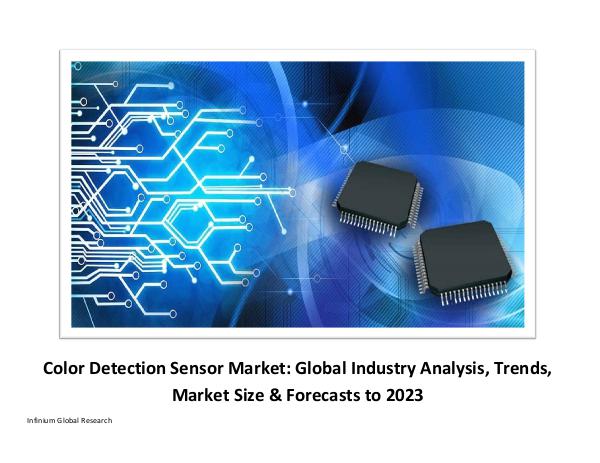 Color Detection Sensor Market Global Industry Anal