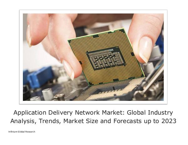 Application Delivery Network Market Global Industr