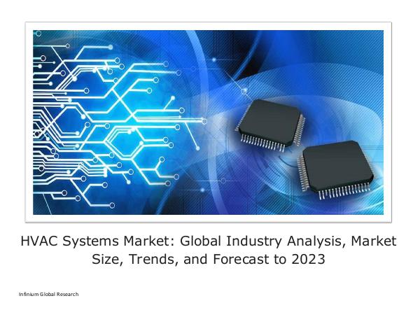 HVAC Systems Market Global Industry Analysis, Mark