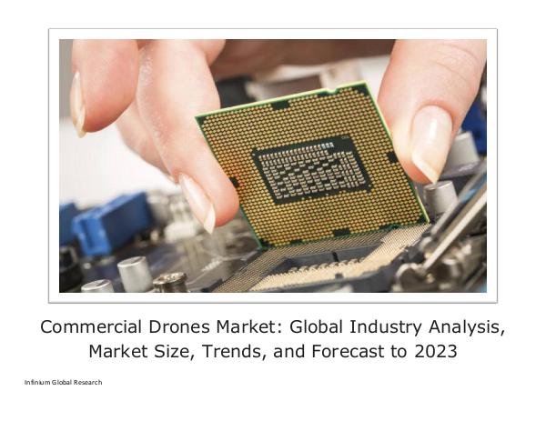 Commercial Drones Market Global Industry Analysis,