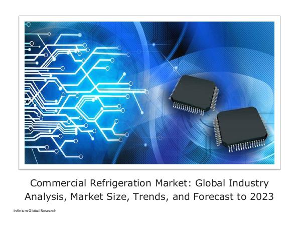 Commercial Refrigeration Market Global Industry An