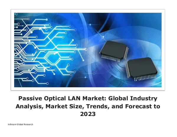 Passive Optical LAN Market Global Industry Analysi