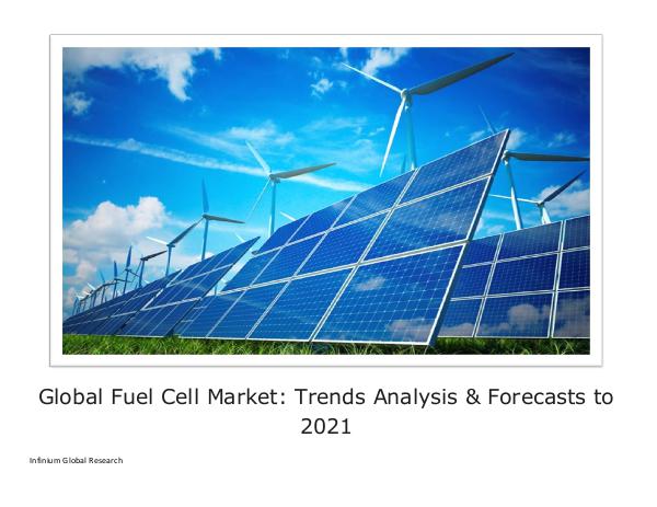 Global Fuel Cell Market - IGR 2021