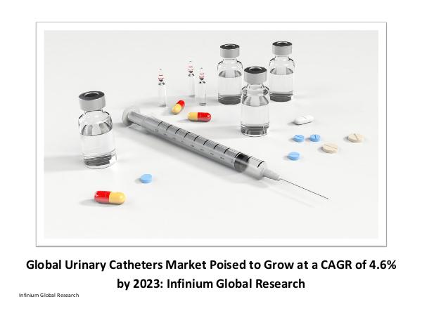 Africa Baby Care Products Market - Infinium Global Research Urinary Catheters Market - IGR