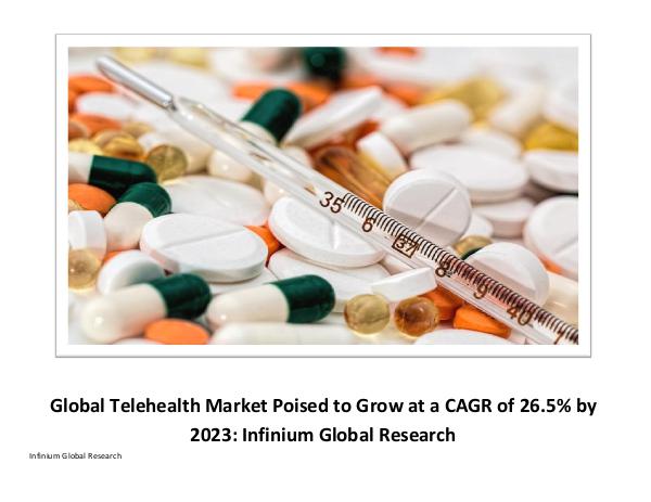 Africa Baby Care Products Market - Infinium Global Research telehealth Market - IGR
