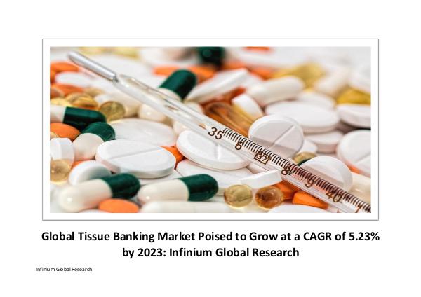 Africa Baby Care Products Market - Infinium Global Research Global Tissue Banking Market - IGR