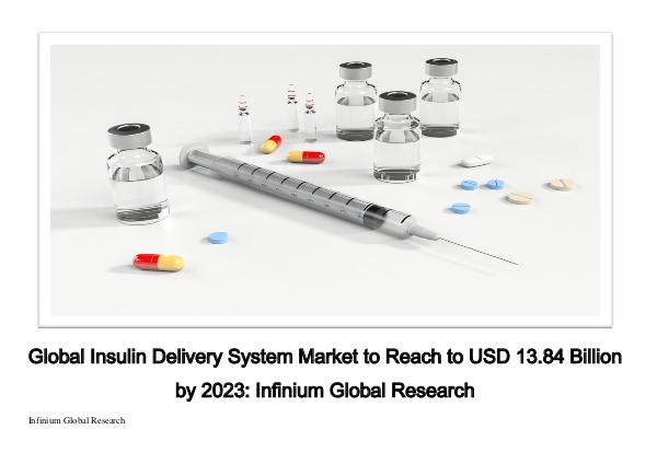 Globalinsulin delivery system market - IGR
