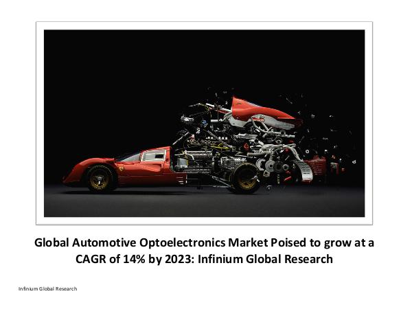 Automotive Optoelectronics Market