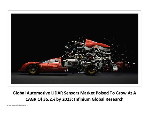 Africa Baby Care Products Market - Infinium Global Research Automotive LIDAR Sensors Market